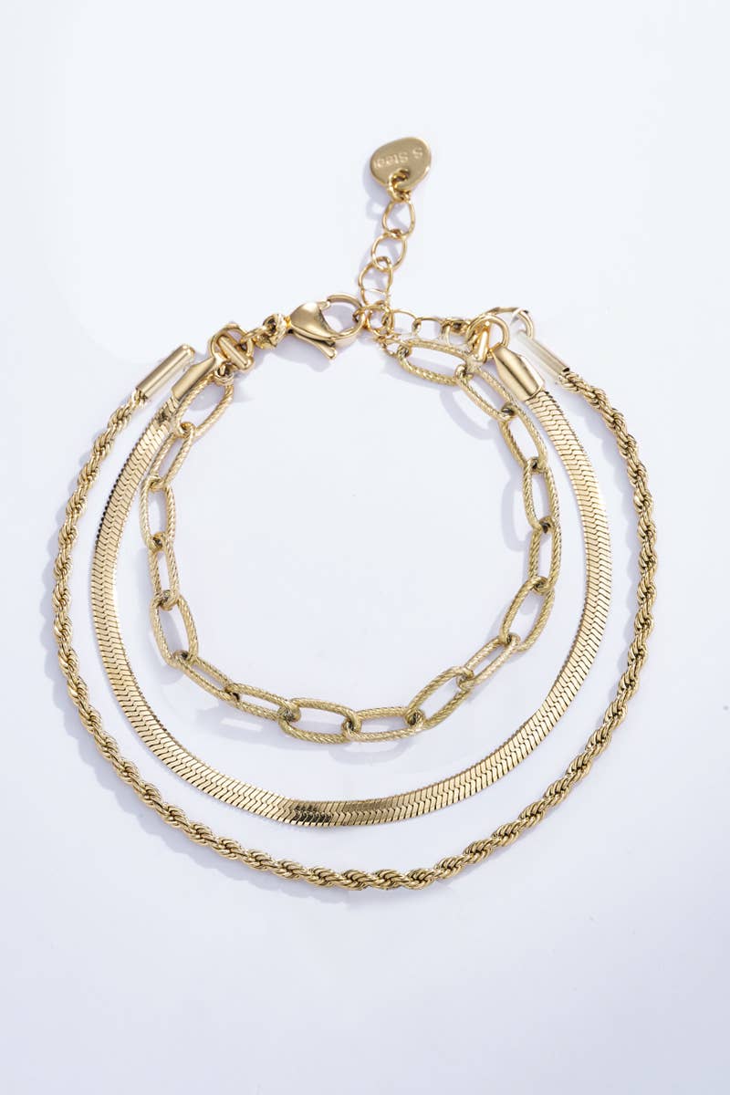 Bracelet en acier inoxydable 324RX76